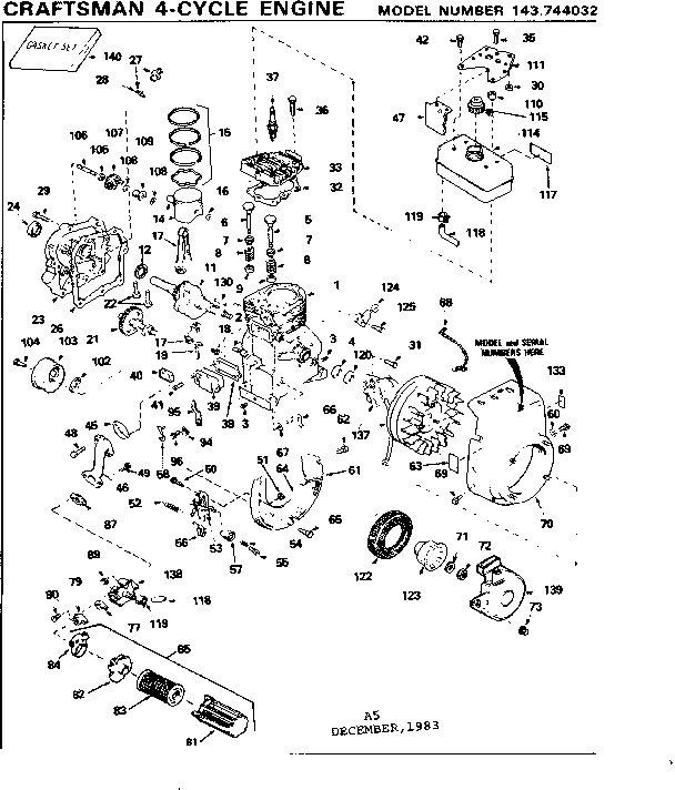 Replacement parts
