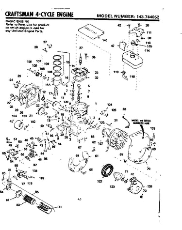 Replacement parts