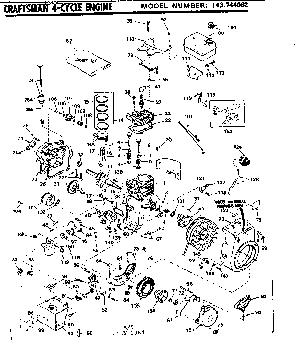Replacement parts