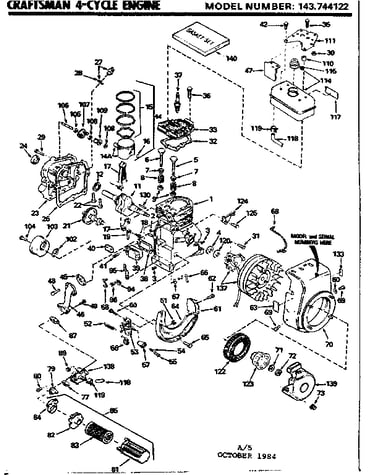 Replacement parts