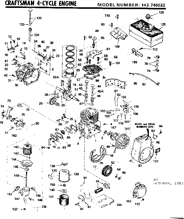 Replacement parts