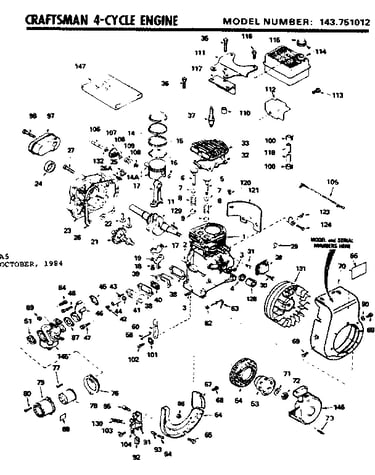 Replacement parts