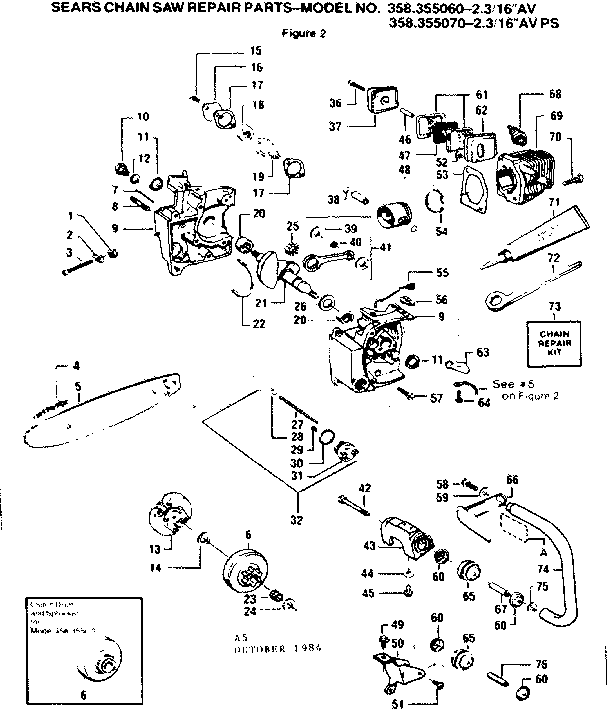 Crankshaft/chain and guide bar
