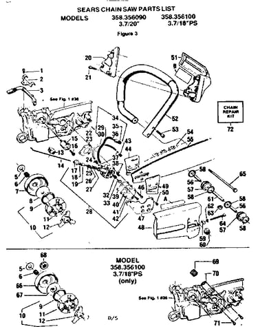 Handle/chain and guide bar  assembly