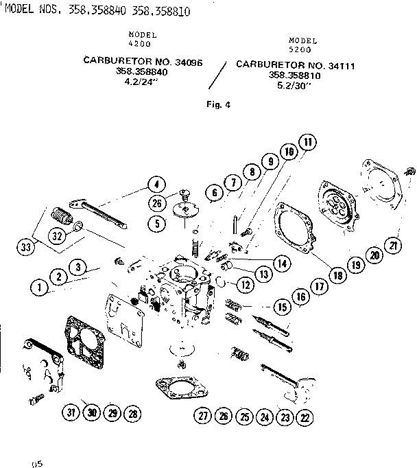 Carburetor