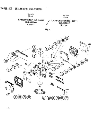 Carburetor