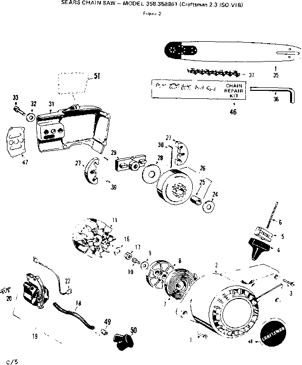 Chain & guide bar