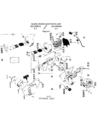 5.2 chain saw powerheads