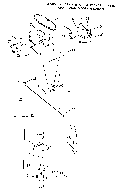 Replacement parts