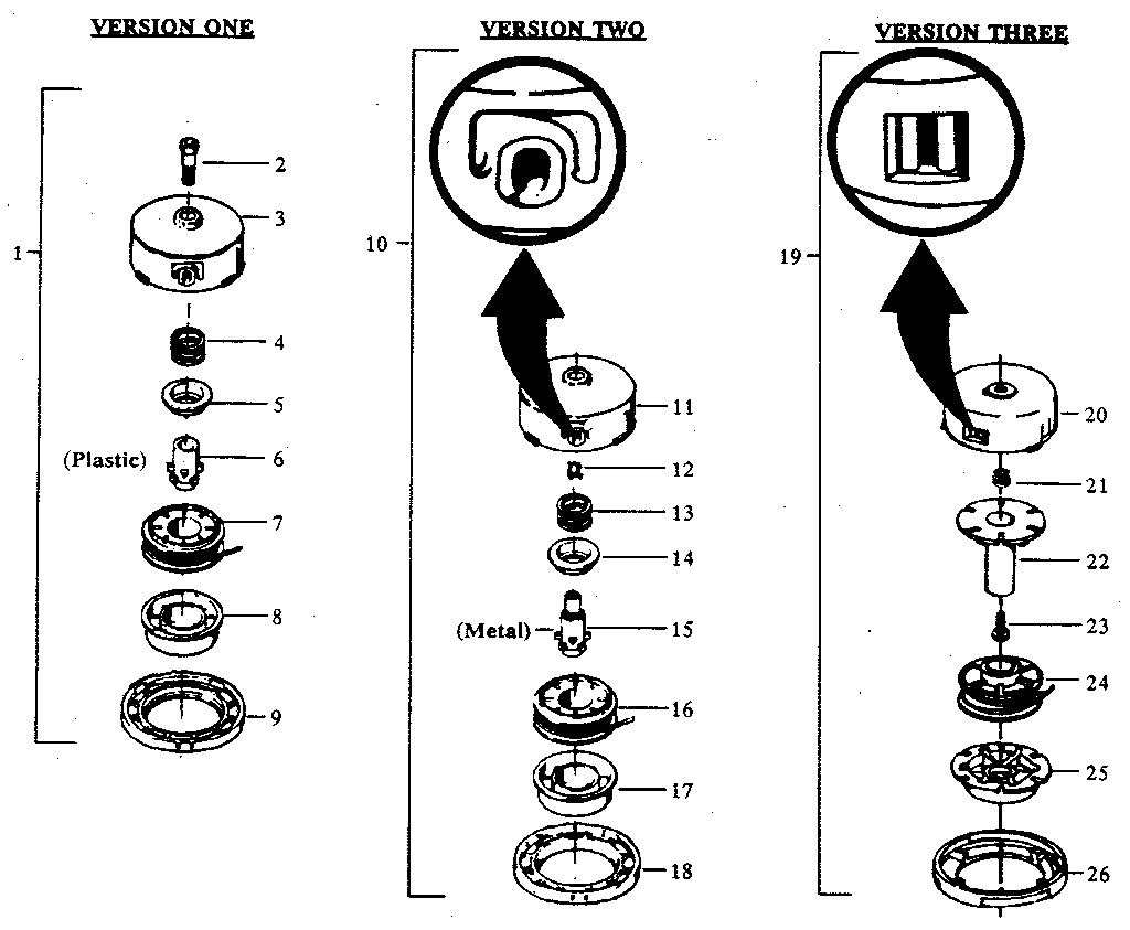 3 version cutting head