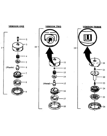 3 version cutting head