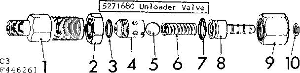 Unloader valve