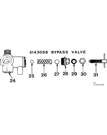 Bypass valve