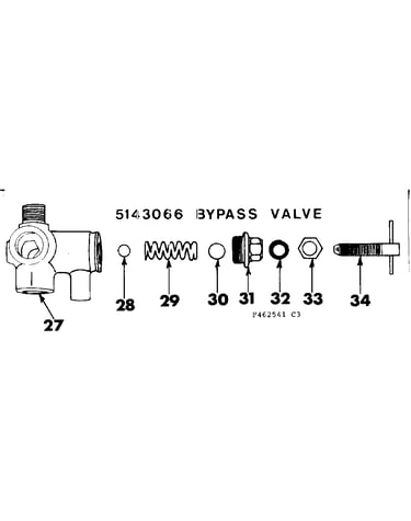 Bypass valve
