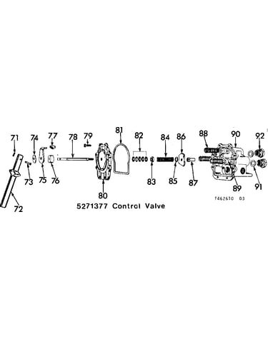 Control valve