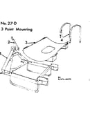 3 point mounting