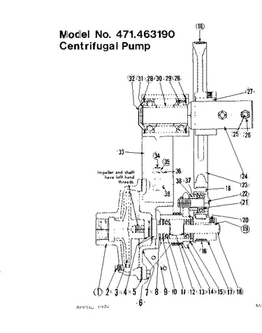 Replacement parts