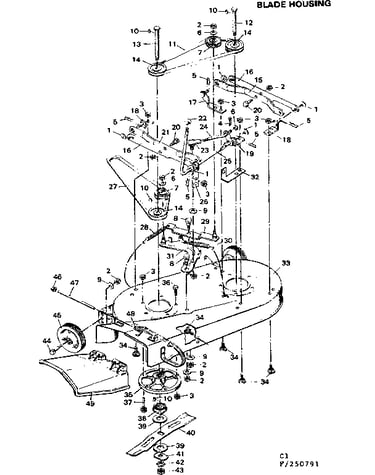 Blade housing