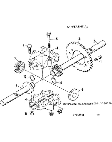 Differential