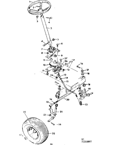 Steering and front axle