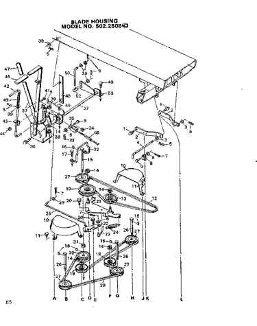 Blade housing