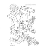 Body parts assembly