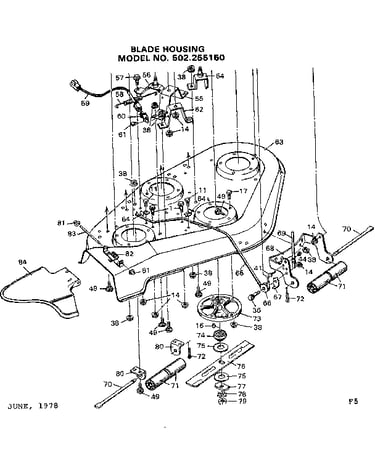 Blade housing