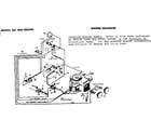 Craftsman 502255290 wiring diagram diagram