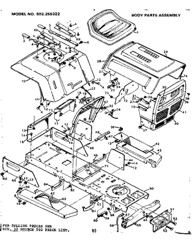Body parts assembly