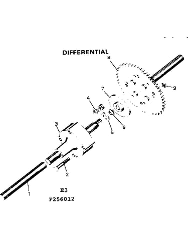 Differential
