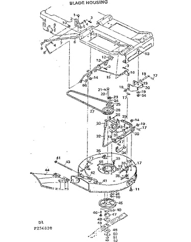 Blade housing