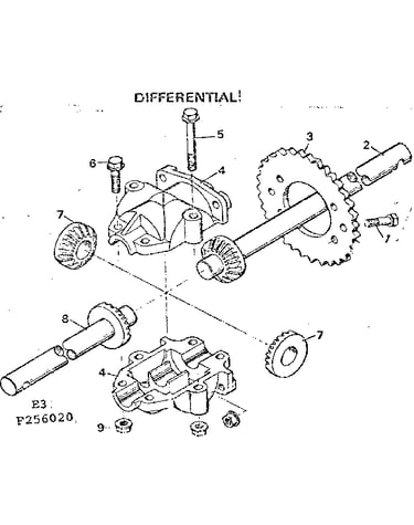 Differential