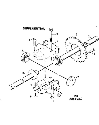 Differential