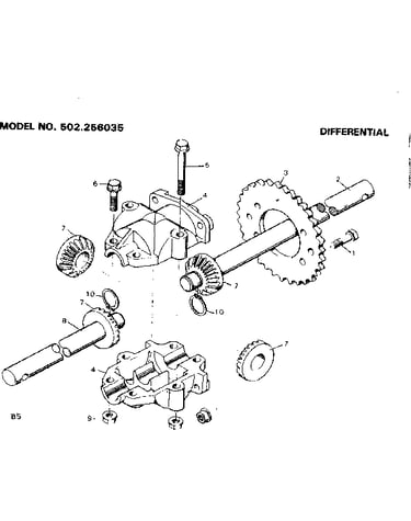 Differential