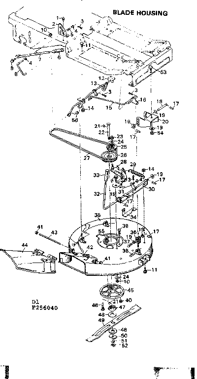Blade housing