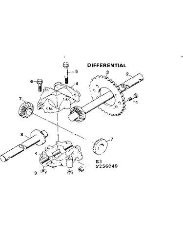 Differential