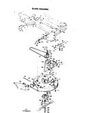 Blade housing