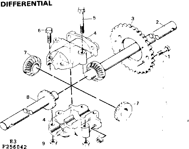 DIFFERENTIAL