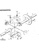 Differential