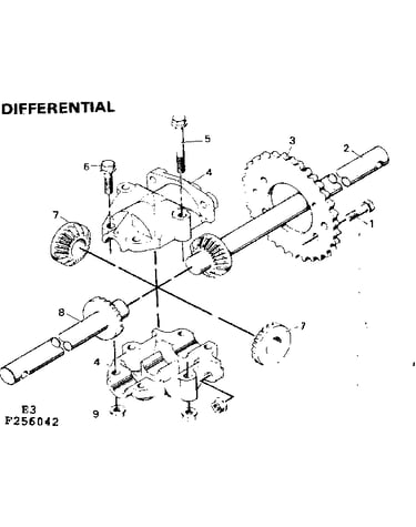 Differential