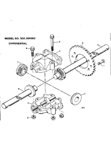 Differential