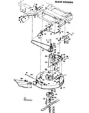 Blade housing