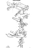 Blade housing