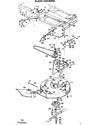 Blade housing
