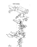 Blade housing