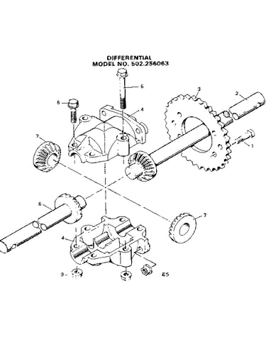 Differential