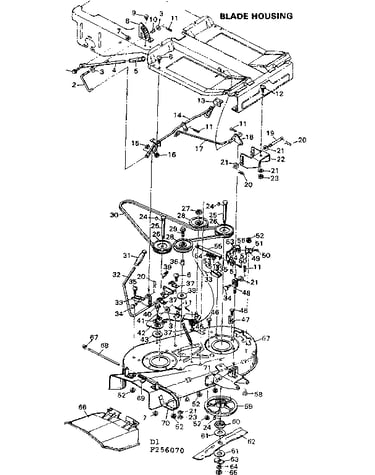 Blade housing