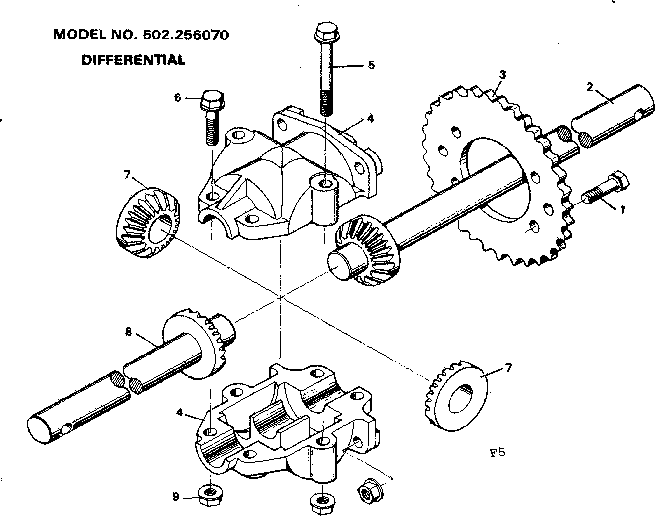 Differential