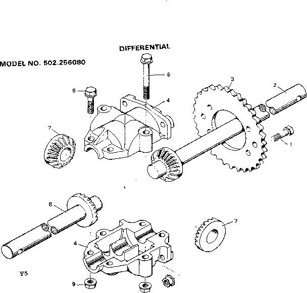 Differential