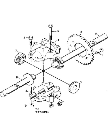 Differential